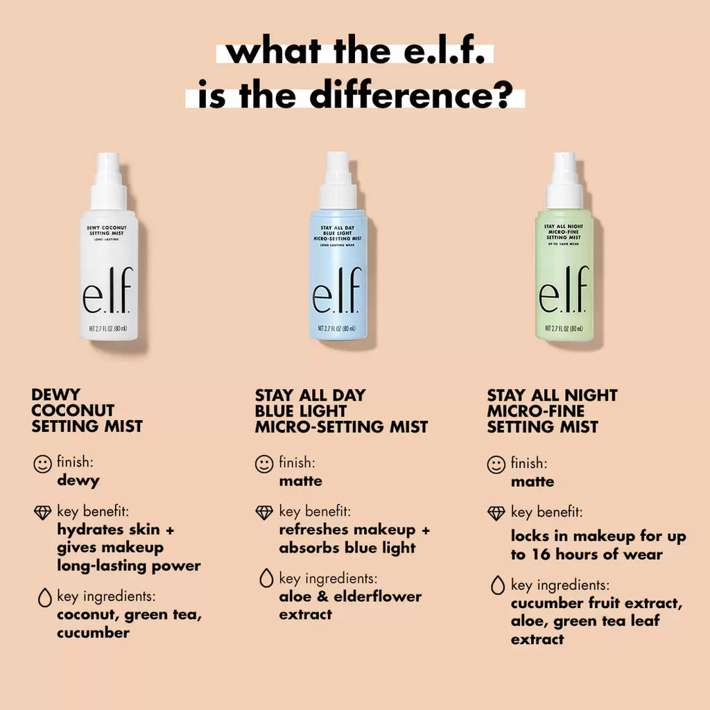 ELF COSMETIC STAY ALL NIGHT MICRO-FINE SETTING MIST
