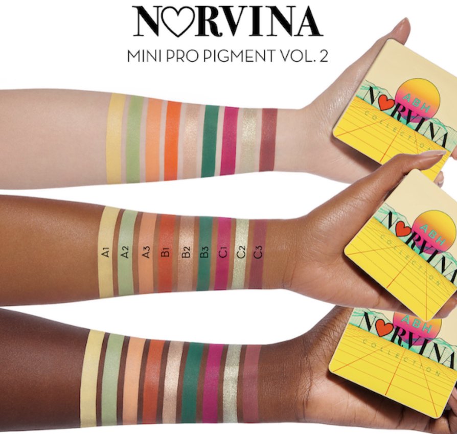 Norvina® Mini Pro Pigment Palette Vol. 2 ANASTASIA