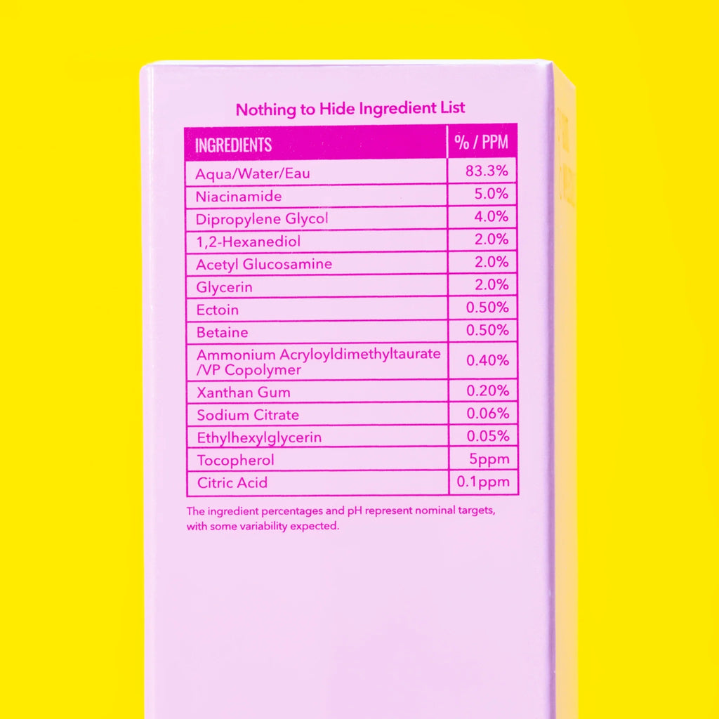 GOOD MOLECULES 5% Niacinamide Serum with Ectoin 30ml