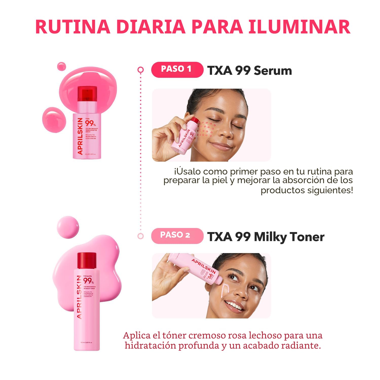 APRILSKIN TXA+Niacinamide 99 Tóner lechoso rosa 150ML