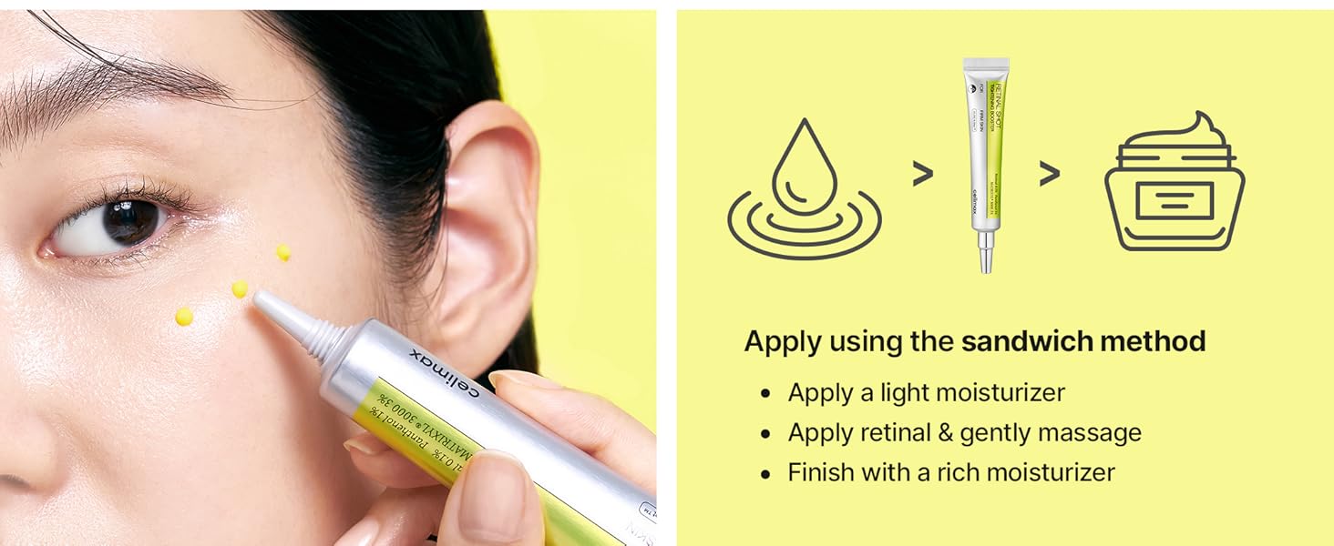 The Vita A Retinal Shot Tightening Booster