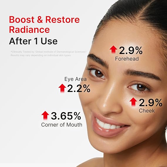 medicube Suero reafirmante NAD EGF para rostro y cuerpo, elasticidad