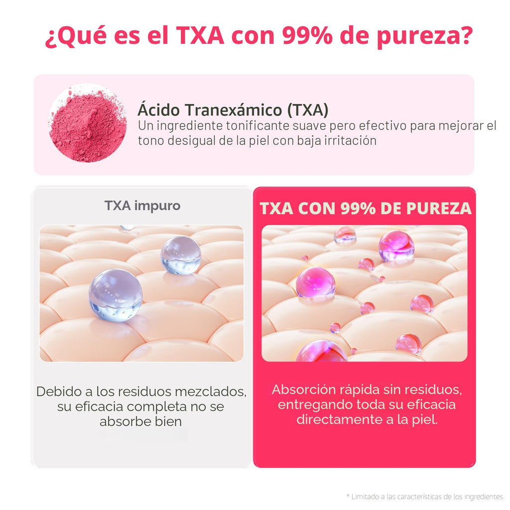 APRILSKIN TXA+Niacinamide 99 Tóner lechoso rosa 150ML