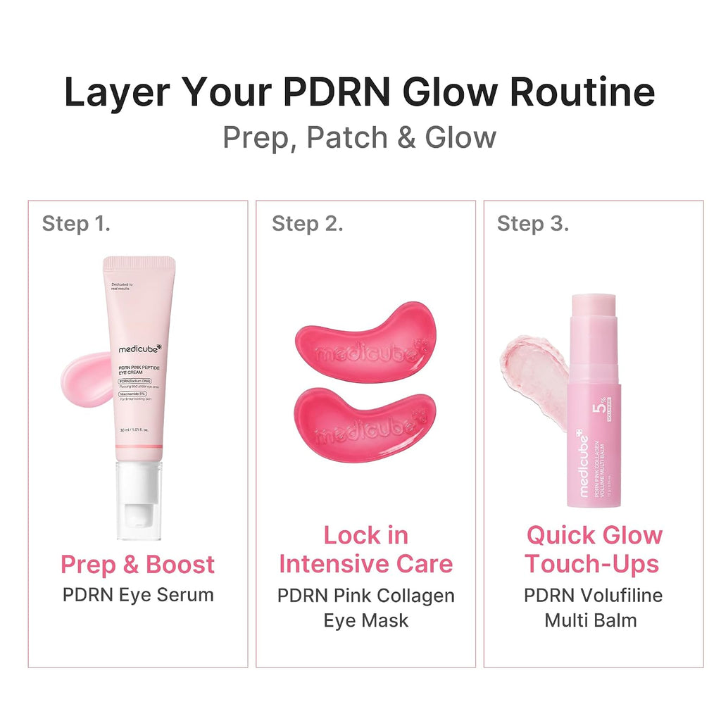 medicube Jelly Eye Mask PDRN Pink Collagen  6 PAIR