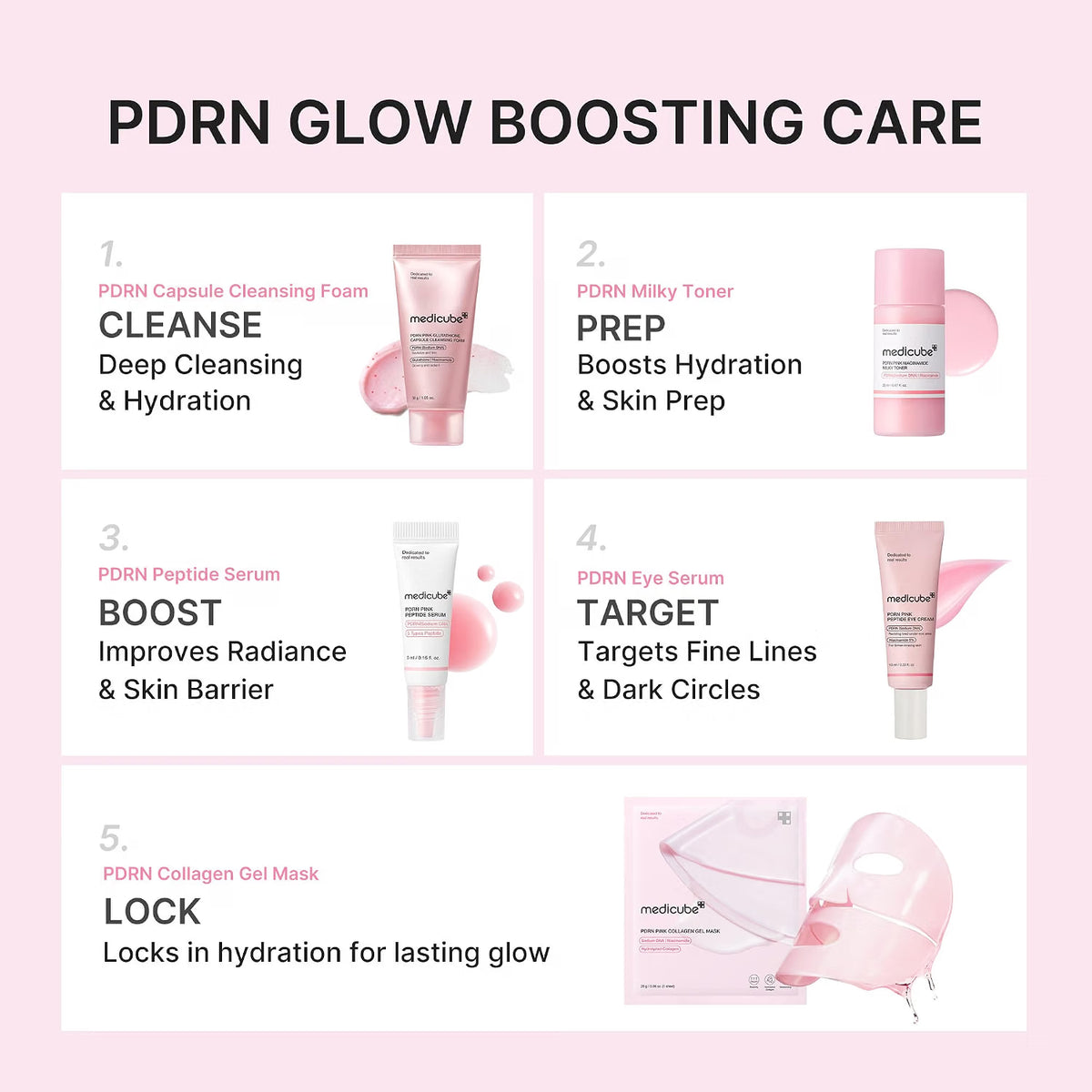 medicube PDRN Glow Essentials Kit