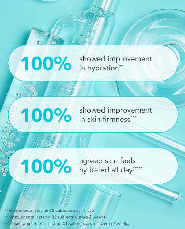 TULA Skincare -24-7 ultra hydration  Triple-Hydra Complex™ day & night serum