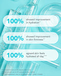 TULA Skincare -24-7 ultra hydration  Triple-Hydra Complex™ day & night serum