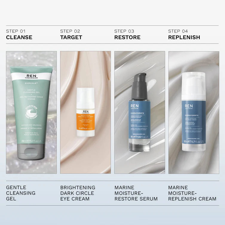 REN Everhydrate Marine Moisture-Replenish Cream