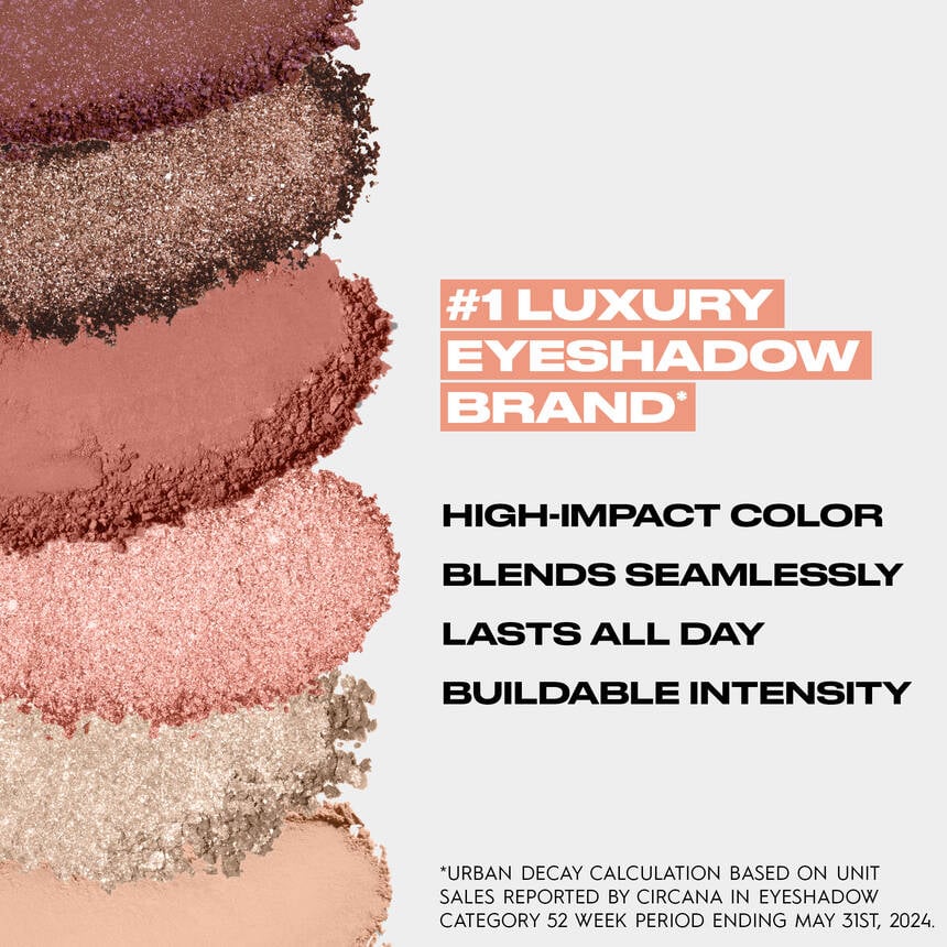 Urban Decay Cosmetics Moondust Space Cowboy Glitter Eyeshadow Palette - Limited Edition