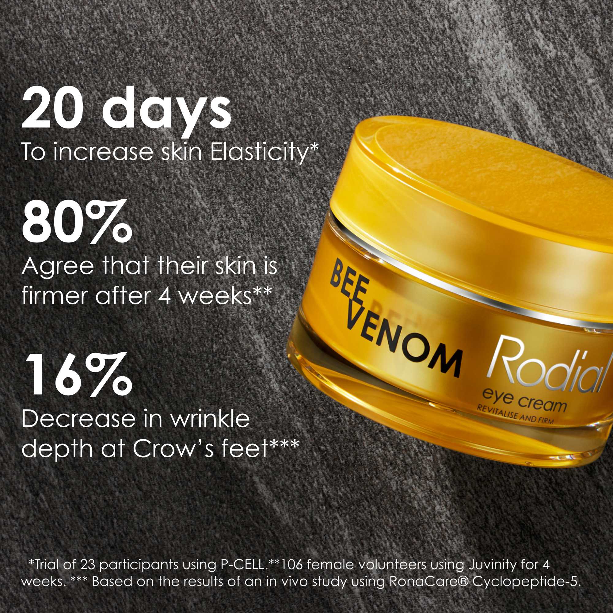 Rodial Bee Venom Eye Cream 25ml