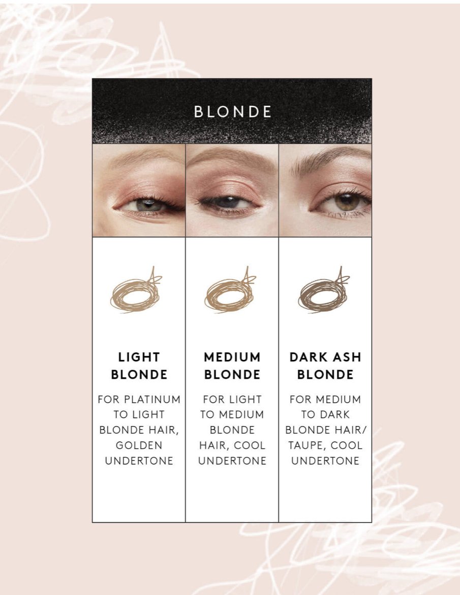 FENTY Beauty - Brow MVP Ultra Fine Brow Pencil & Styler - Medium Blonde Medium Blonde