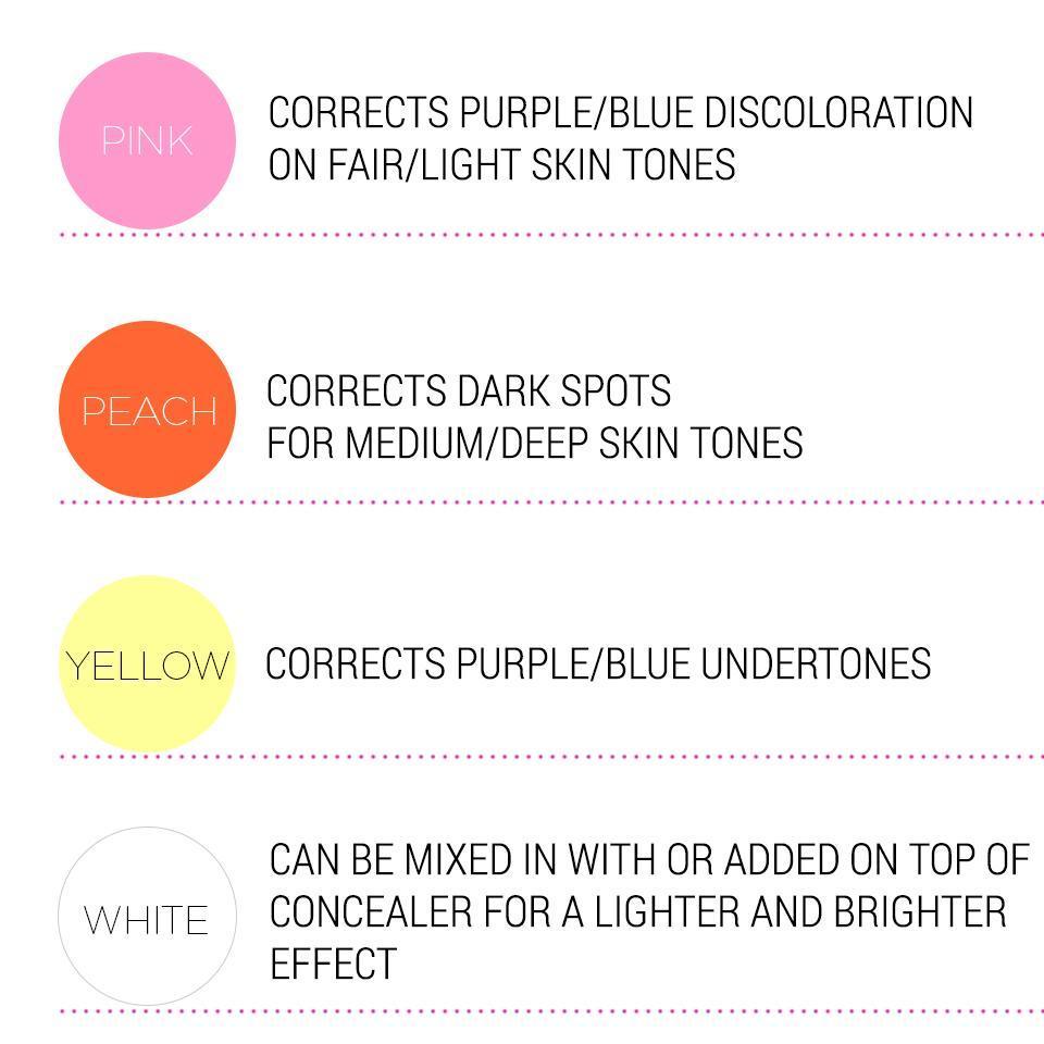Studio Pro Total Coverage Color Correcting Concealer BH COSMETIC