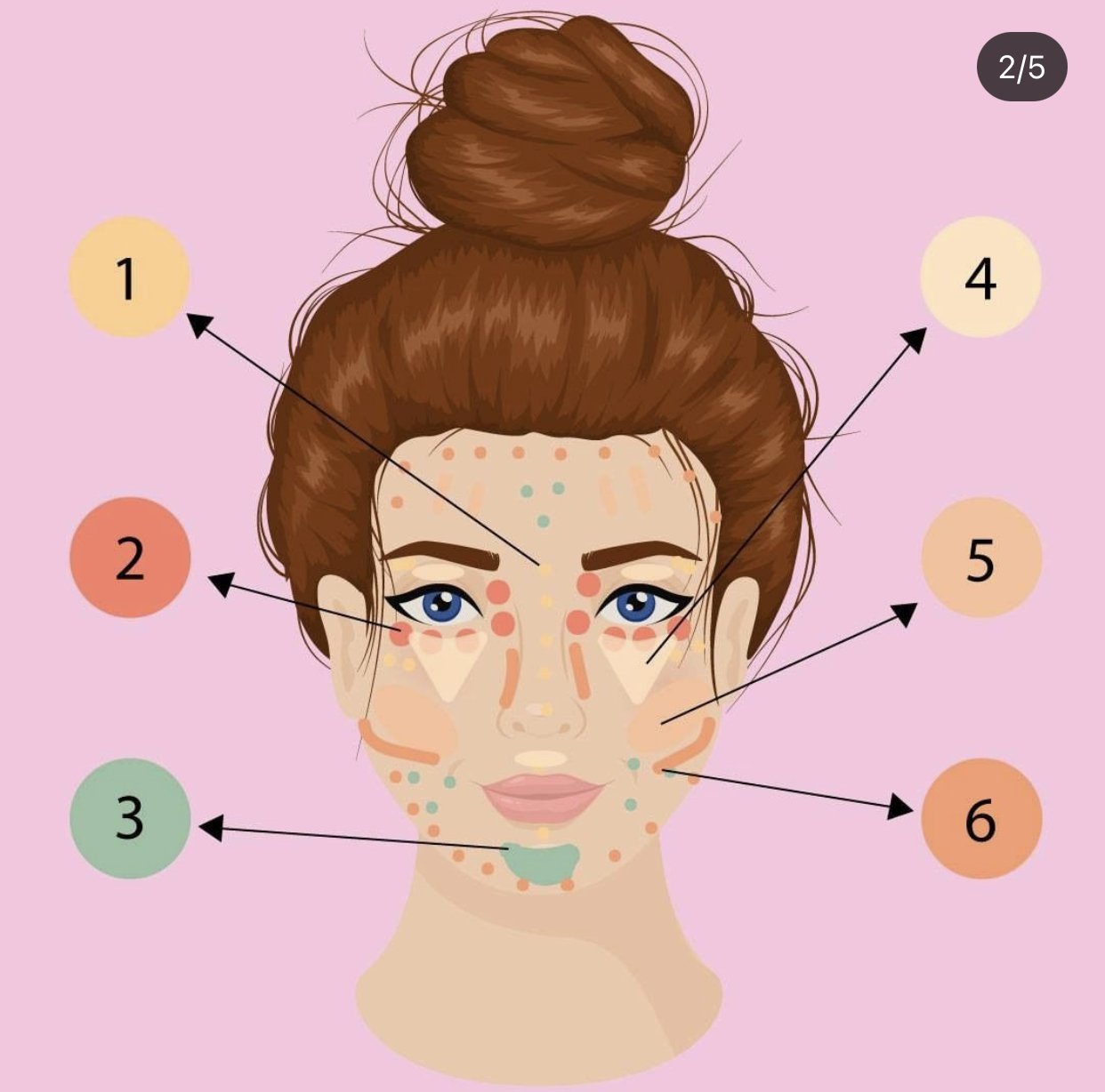 Corrector de Colores Engol