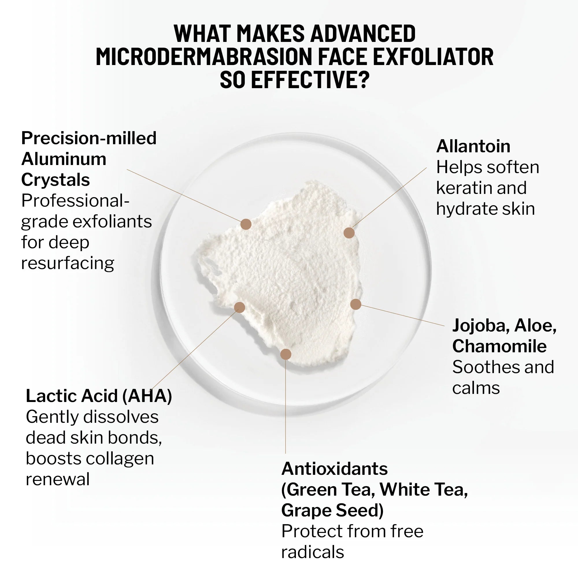 DR BRANDT Advanced Microdermabrasion Face Exfoliator