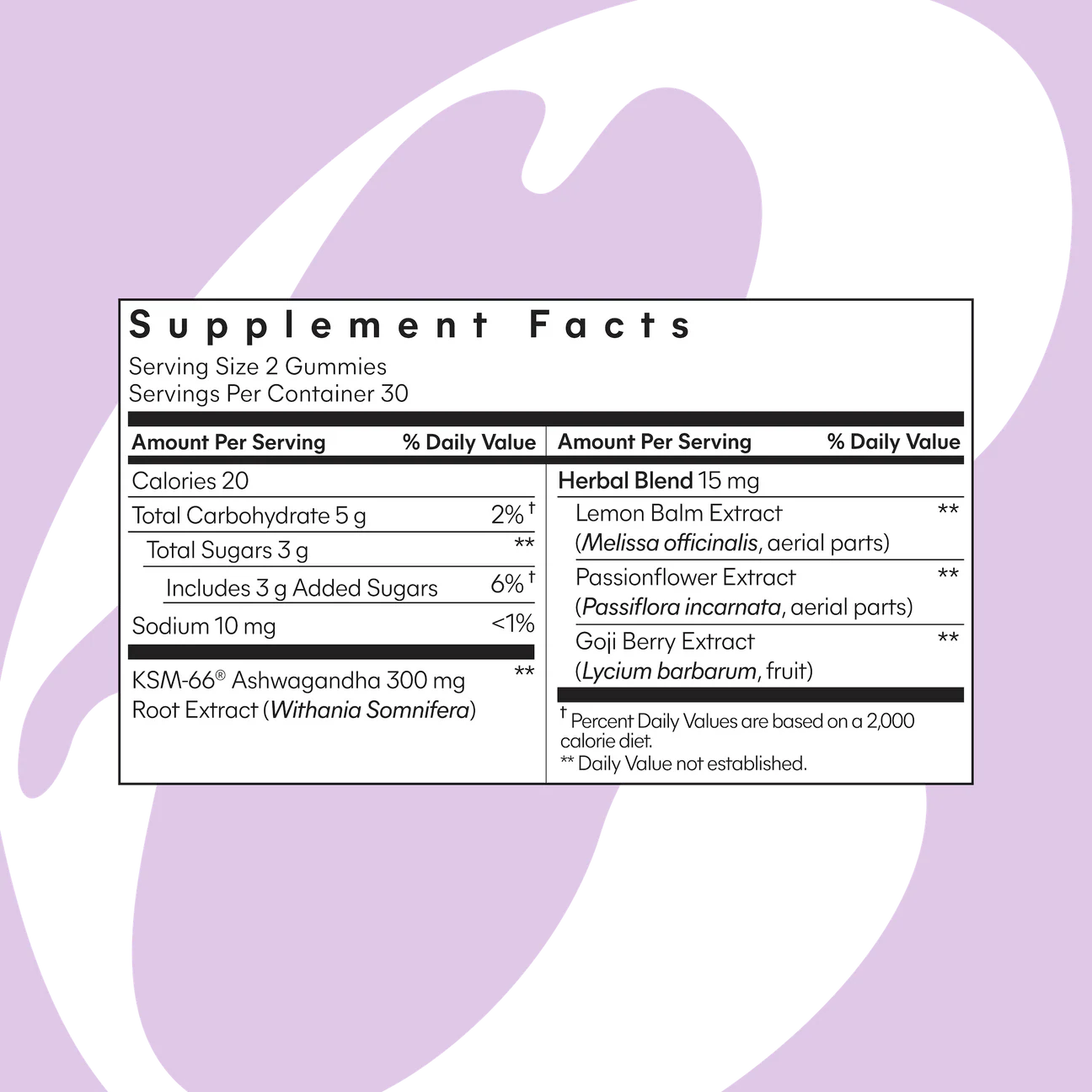 Lemme Chill Gummies De-Stress Gummies