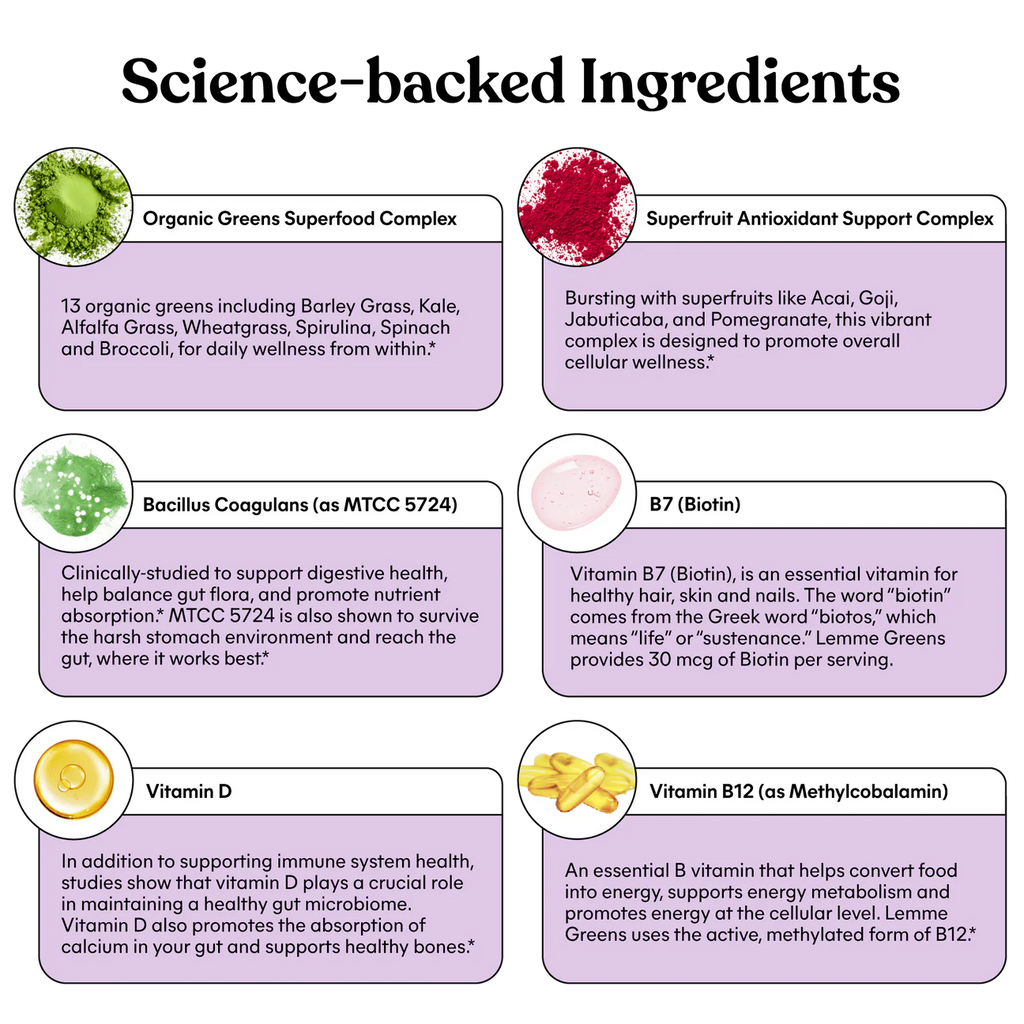 Lemme Greens Gummies Daily Superfood Gummies*