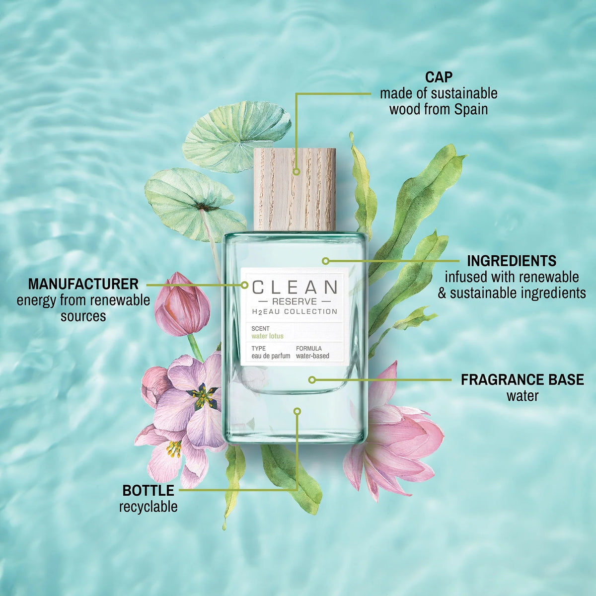 Clean Beauty Collective Reserve H2EAU Water Lotus 100ml