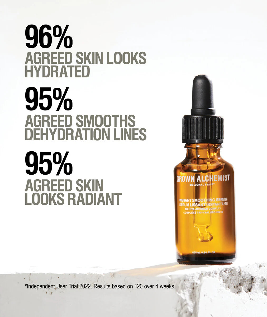 GROWN ALCHEMIST INSTANT SMOOTHING SERUM   25NL