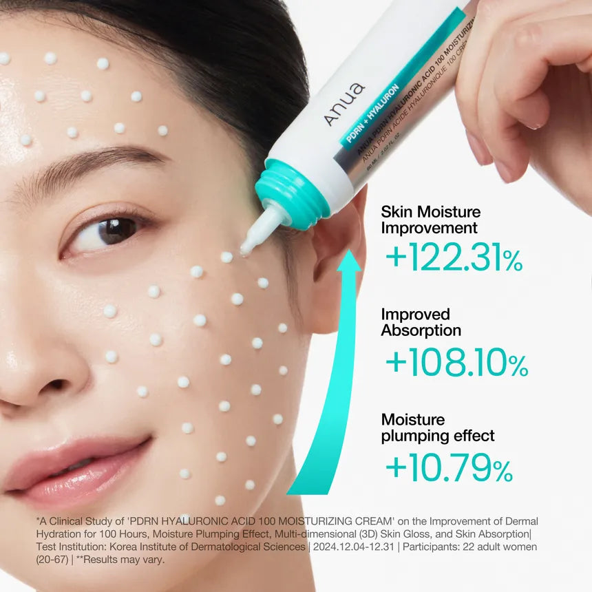 PDRN Hyaluronic Acid 100 Moisturizing Cream Anua  60 ml