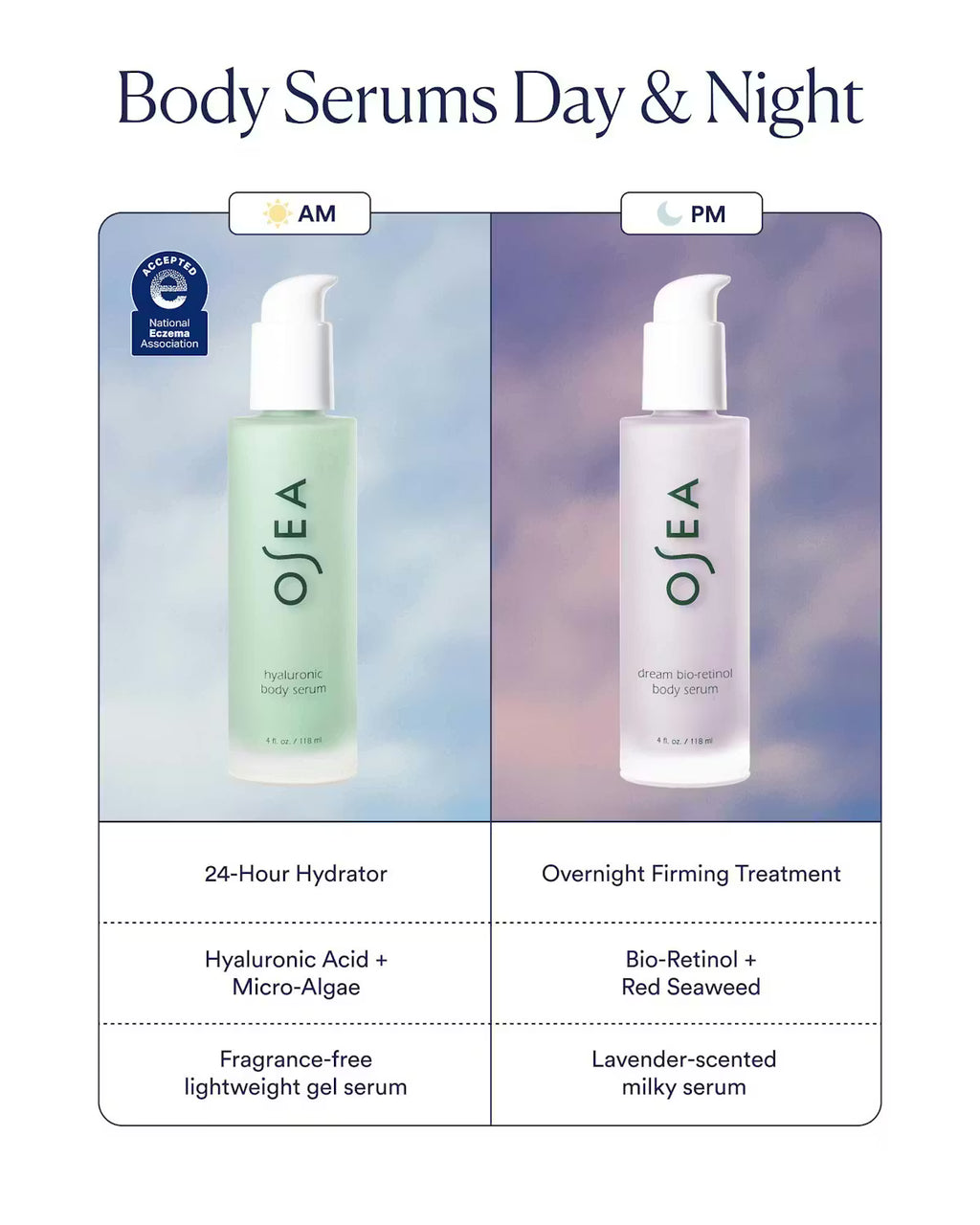 OSEA  Hyaluronic Body Serum 30ML