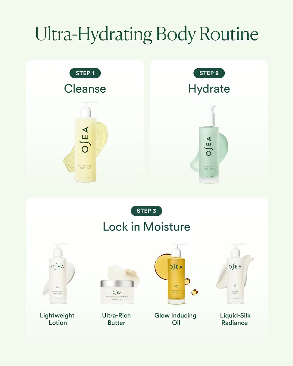 OSEA  Hyaluronic Body Serum 30ML