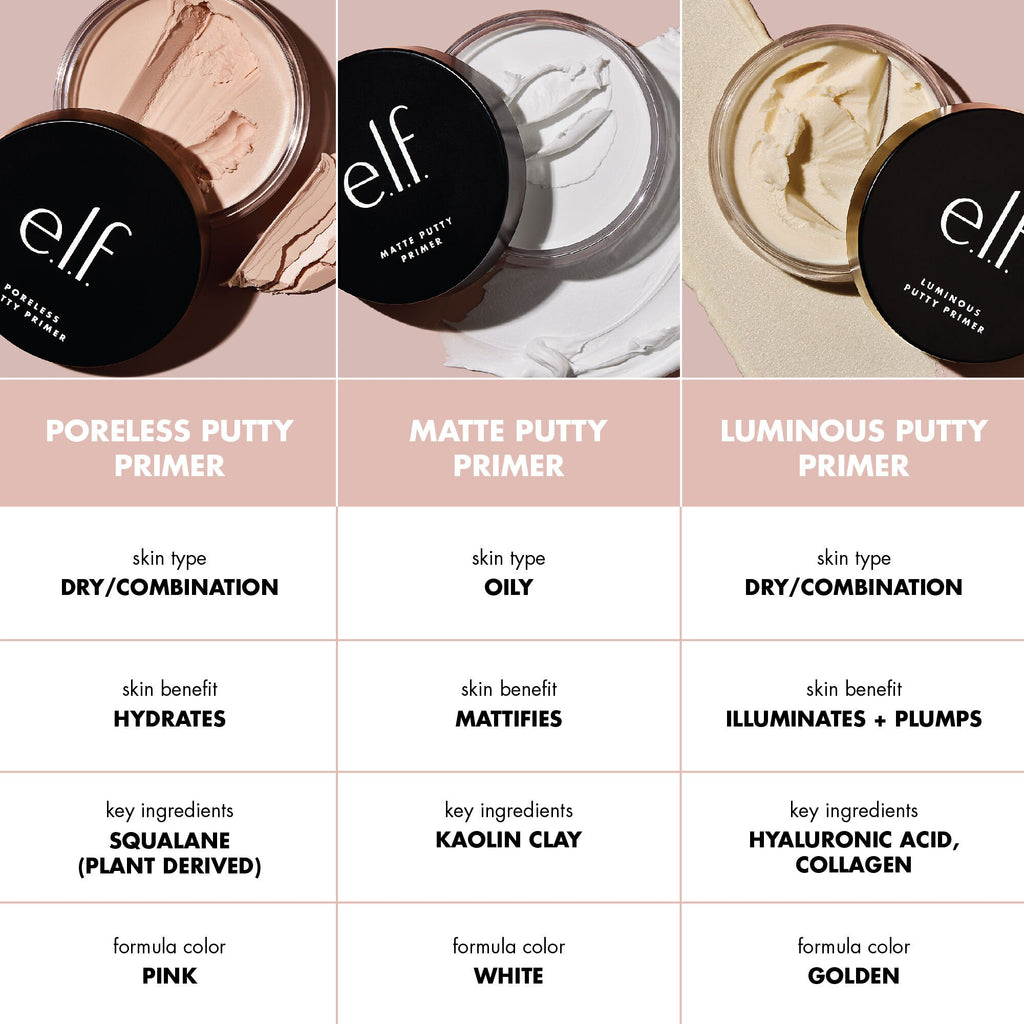 ELF COSMETIC  PUTTY PRIMER TRIO 4grs