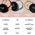 ELF COSMETIC  PUTTY PRIMER TRIO 4grs