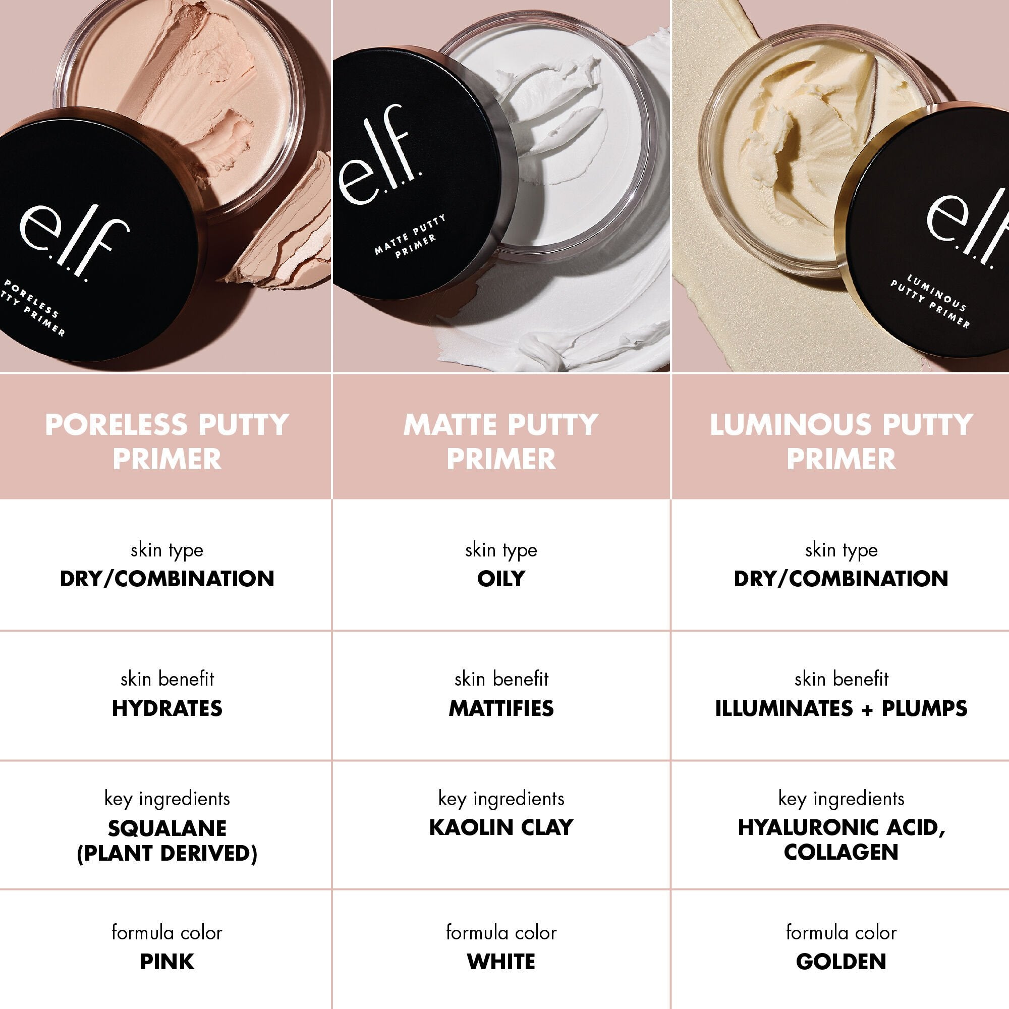 ELF COSMETIC  PUTTY PRIMER TRIO 4grs