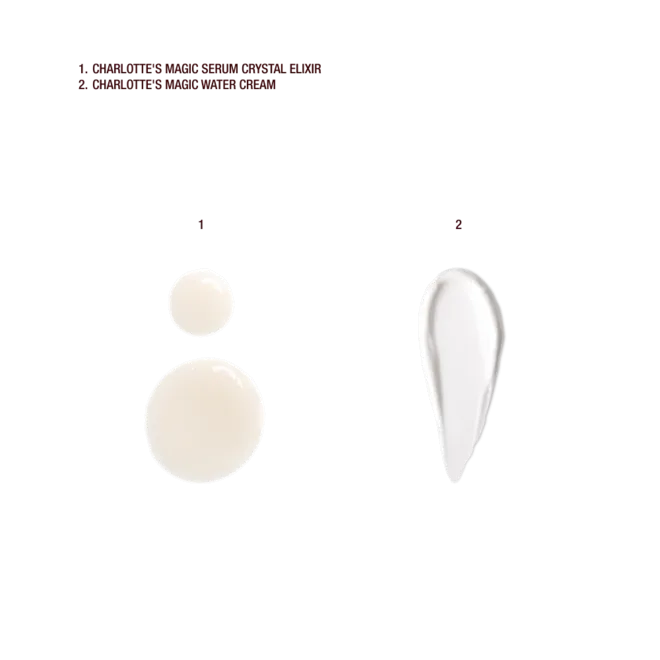 CHARLOTTE TILBURY STARFELL TREASURE  FACE SET