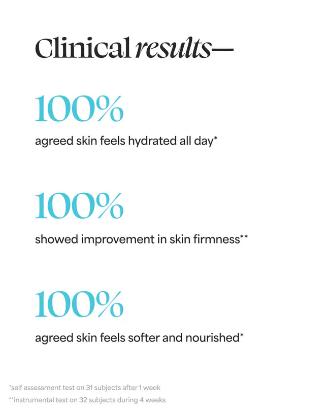 TULA Skincare 24-7 Ultra Hydration