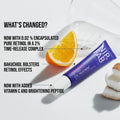 NIP + FAB Retinol Fix Eye Treatment 15ML