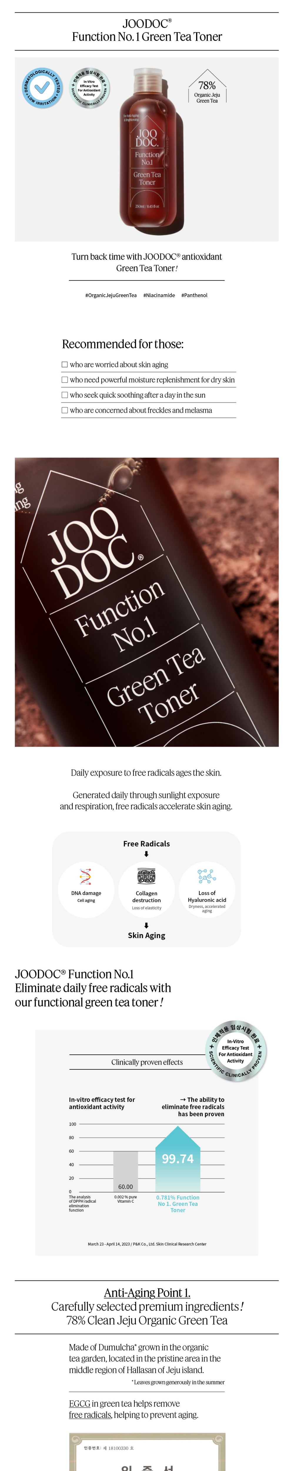 JOODOC  Function No. 1 Green Tea Toner 250 ml