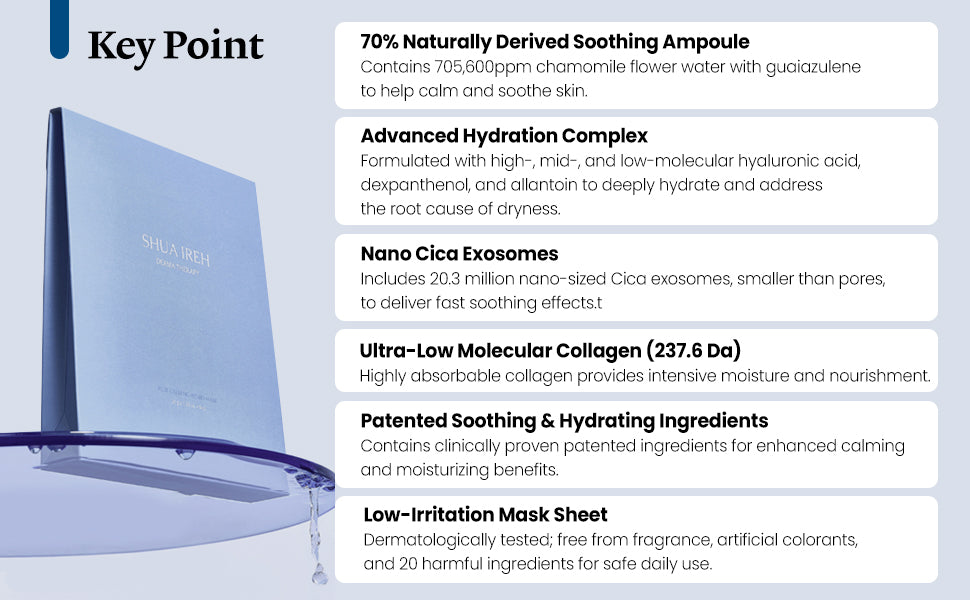 Derma Therapy Blue Calming Hydro Mask Shua Ireh x 1