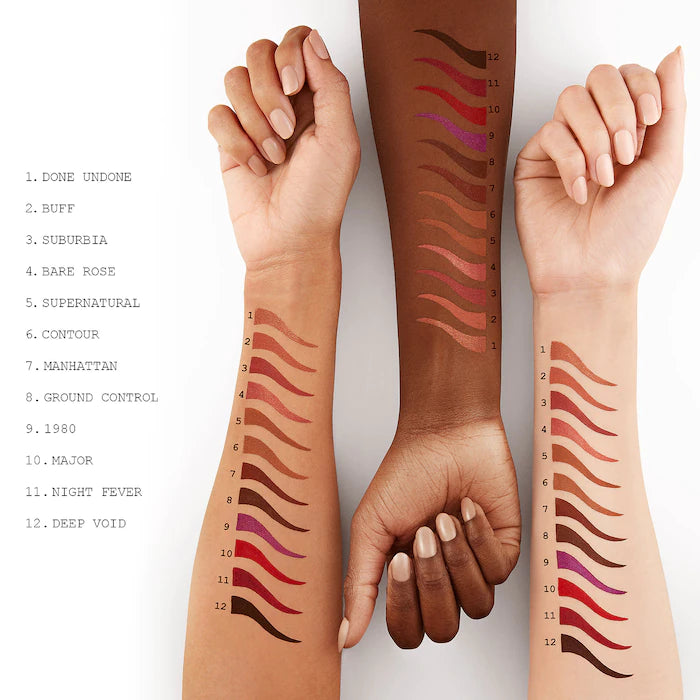PAT McGRATH LABS Permagel Ultra Lip Pencil