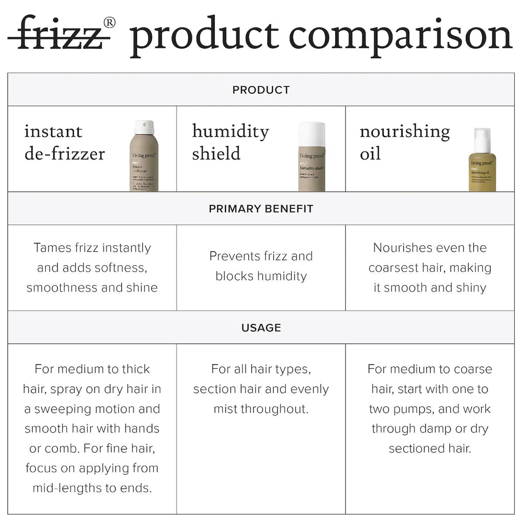 Living Proof  No Frizz Instant De-Frizzer 184ml