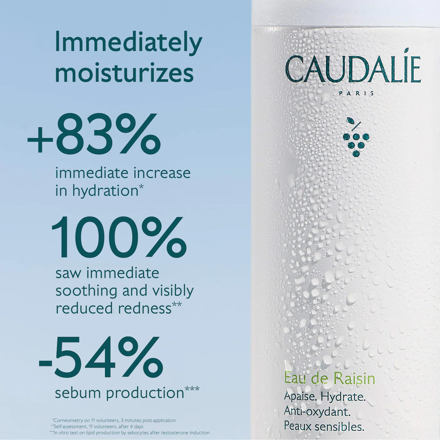 Caudalie  Grape Water Moisturizing Face Mist