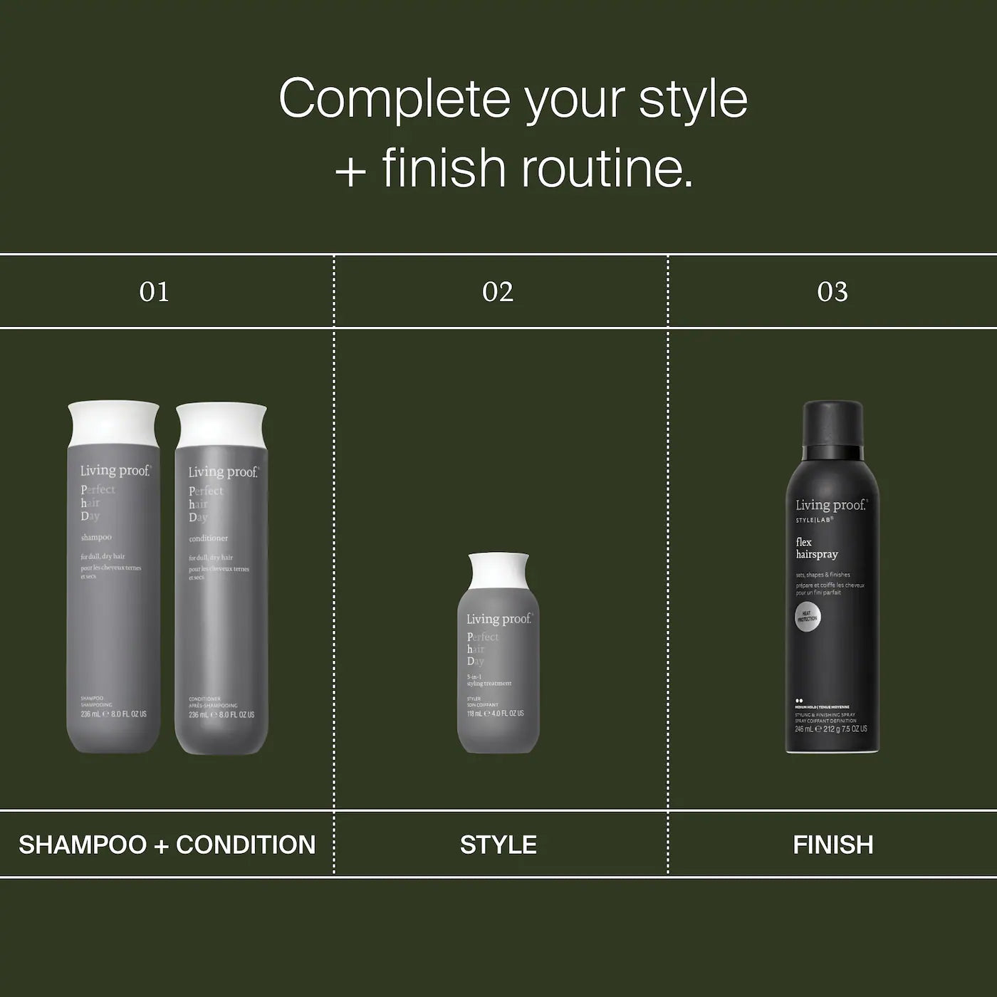 Living Proof  Perfect Hair Day (PhD) 5-in-1 Styling Treatment 118ml
