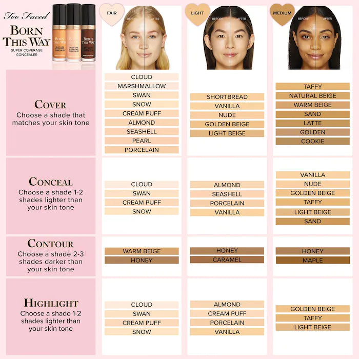 TOO FACED Born This Way Undetectable Medium-to-Full Coverage Corrector