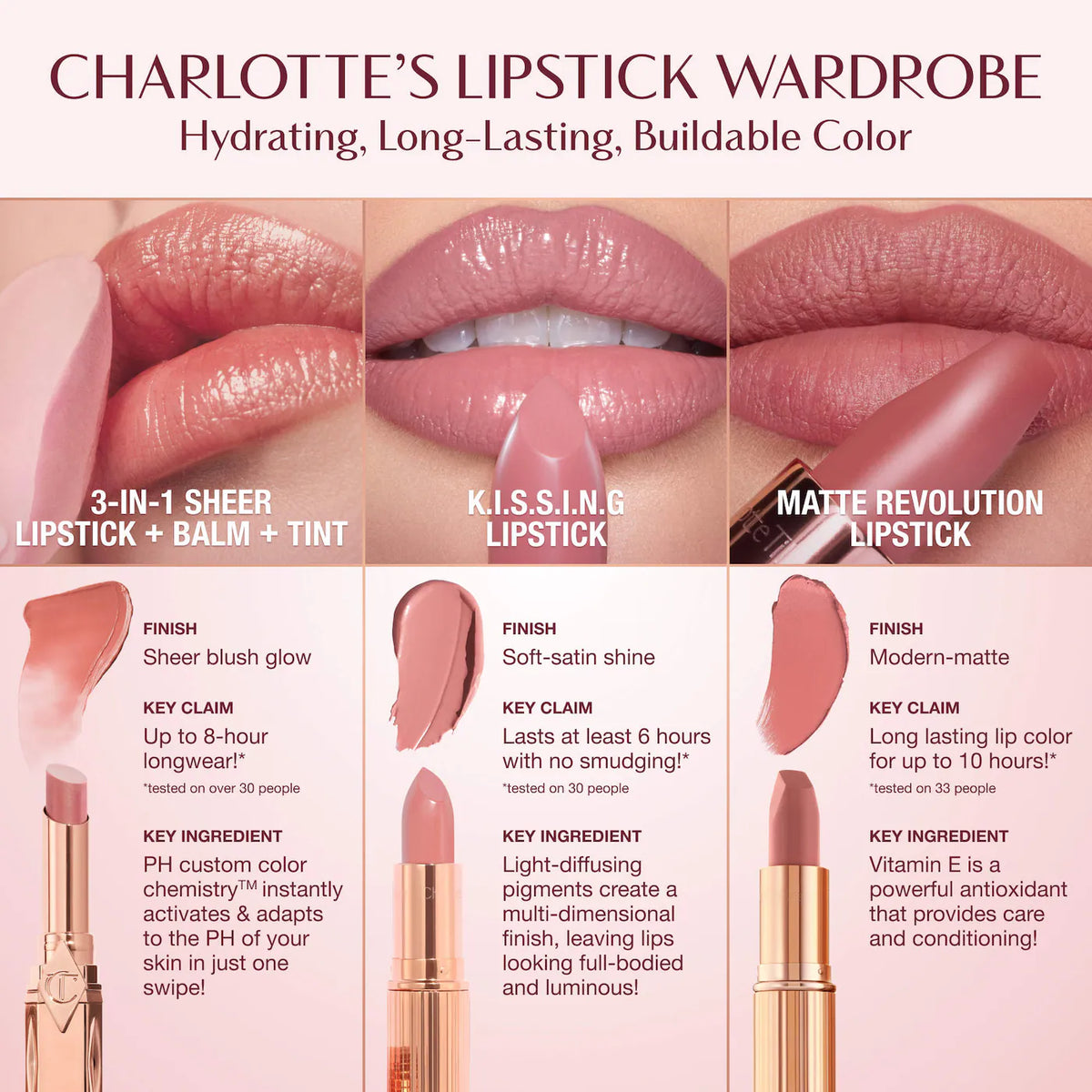 Charlotte Tilbury  Matte Revolution Hydrating Lipstick -  Secret Salma