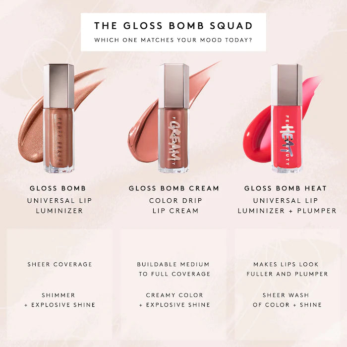 Fenty Beauty by Rihanna Gloss Bomb Universal Lip Luminizer  FU$$Y - 0