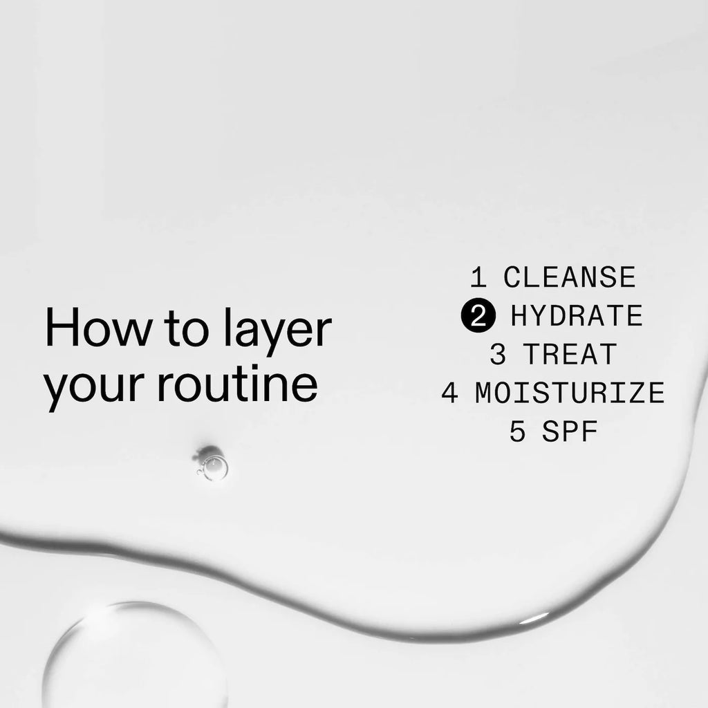 INKEY List Hyaluronic Acid Serum