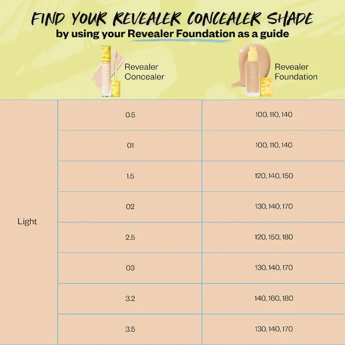 Kosas Revealer Super Creamy + Brightening Concealer and Daytime Eye Cream