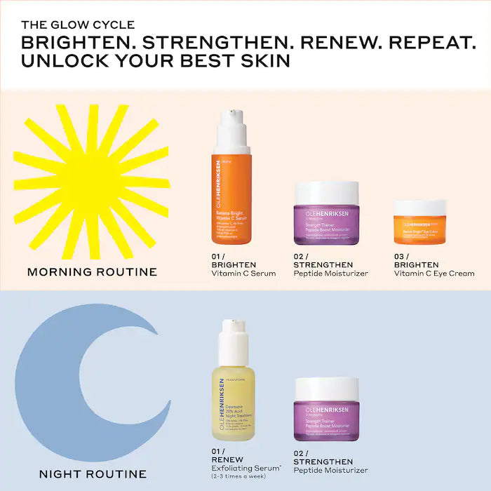 OLEHENRIKSEN Dewtopia 20% PHA/AHA Retexturizing Night Serum 30ml