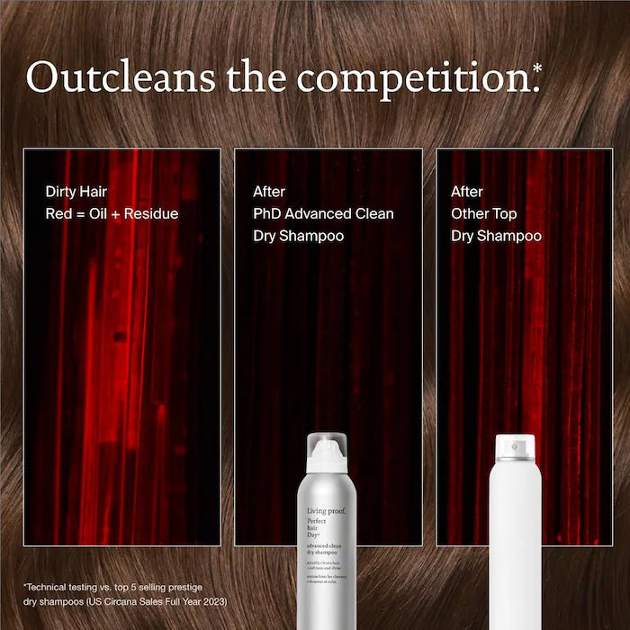 Living Proof Perfect hair Day (PhD) Advanced Clean Dry Shampoo