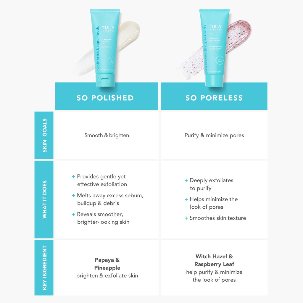 Tula Skincare So Polished Exfoliating Sugar Scrub 82GR