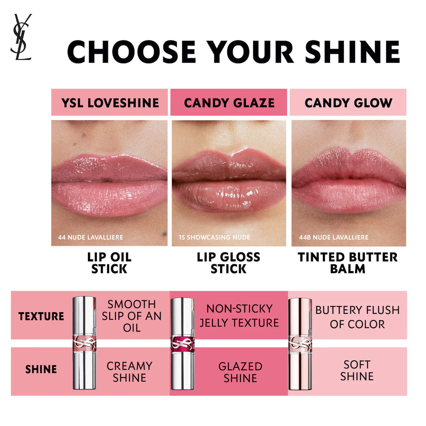 Yves Saint Laurent  YSL Candy Glaze Lip Gloss Stick