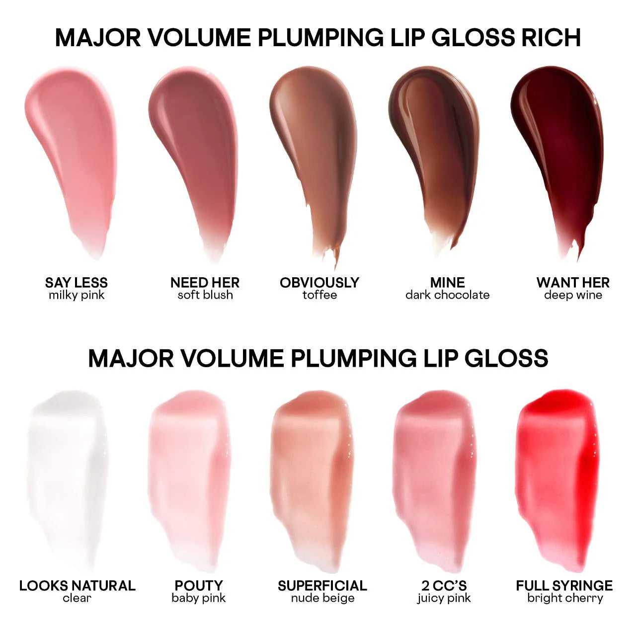 PATRICK TA  Major Volume Plumping Lip Gloss