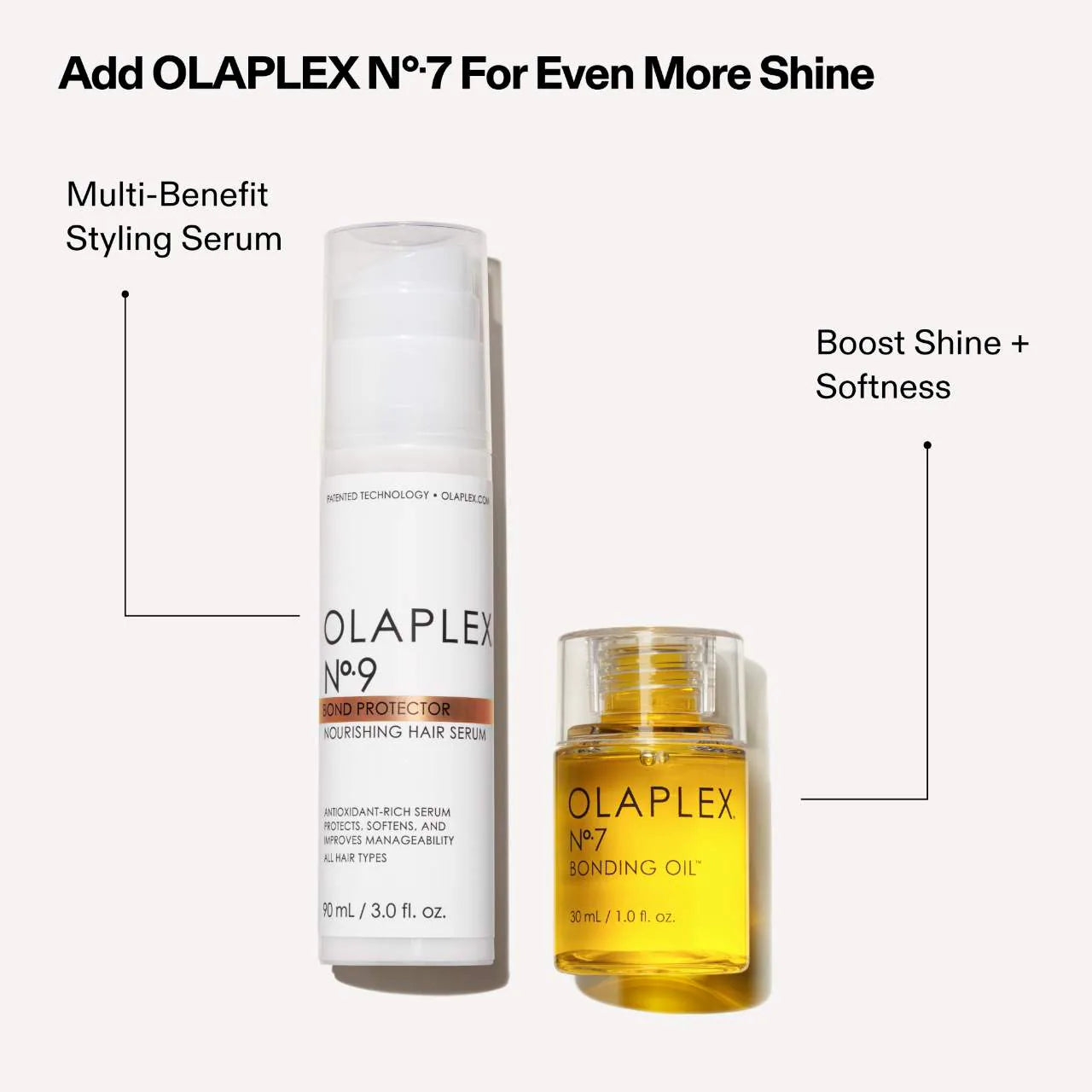 Olaplex  No. 9 Bond Protector Frizz Reduction & Heat Protectant Hair Serum