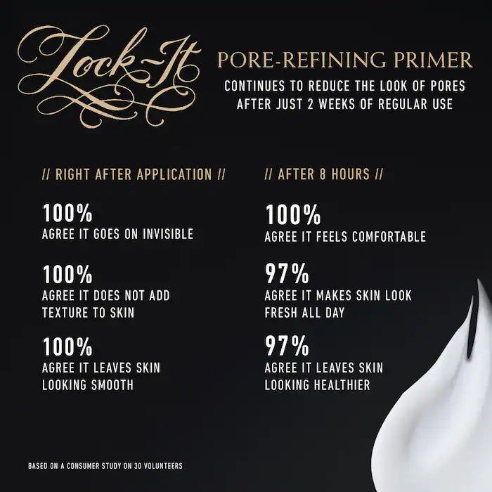 KVD Beauty Lock-It Vegan Pore-Refining Hydrating Primer with Rice Water 30ML