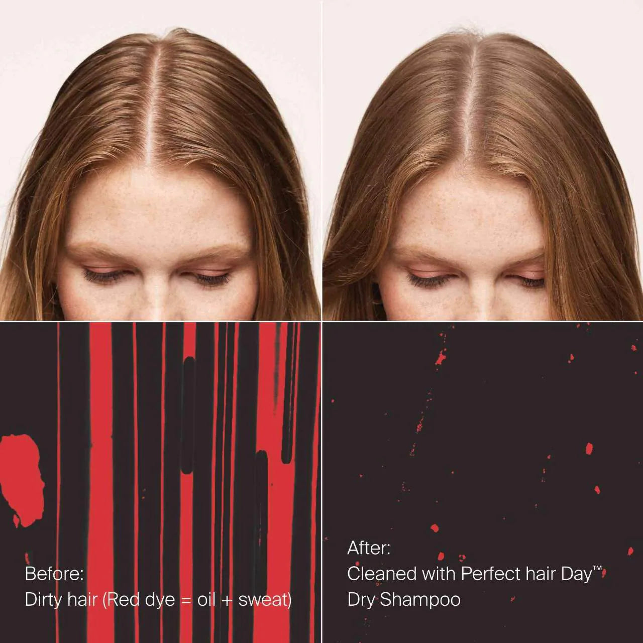 Living Proof  Perfect hair Day (PhD) Dry Shampoo 184ml